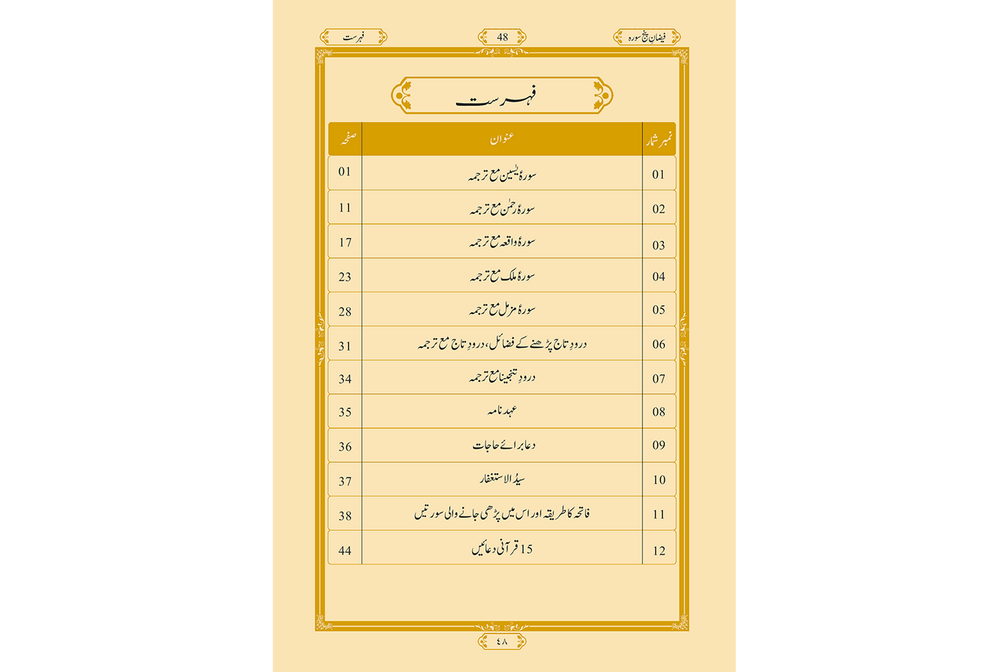 Faizan-e-Panjsura