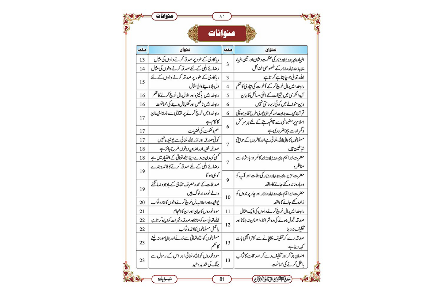 Marifat Ul Quran Para 003 - Large