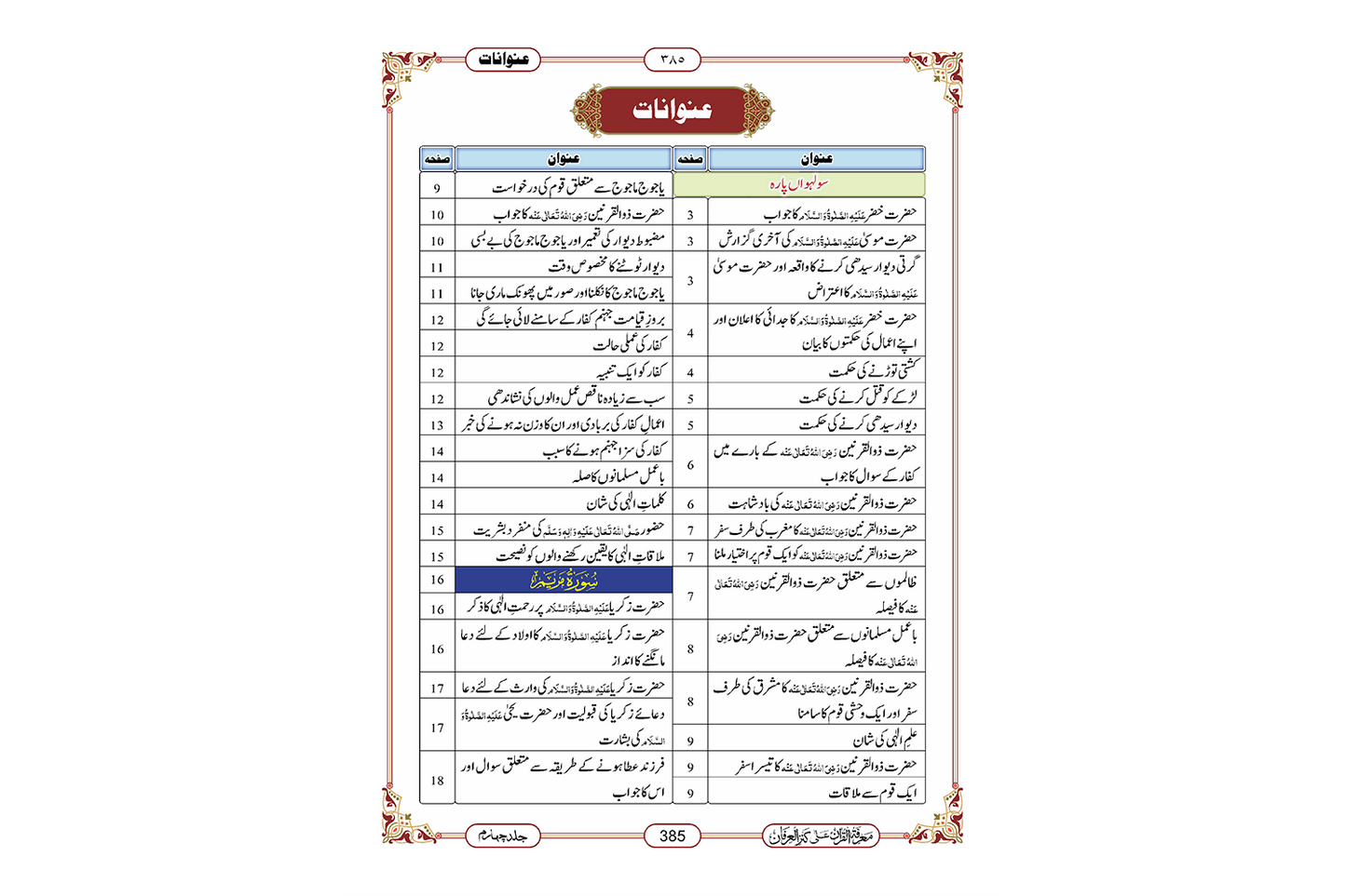 Marifat Ul Quran Para 016 - Large