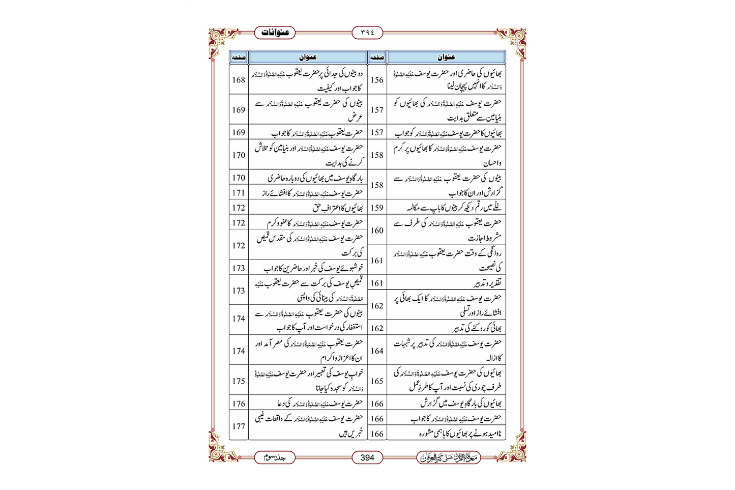Marifat Ul Quran Para 013 - Large