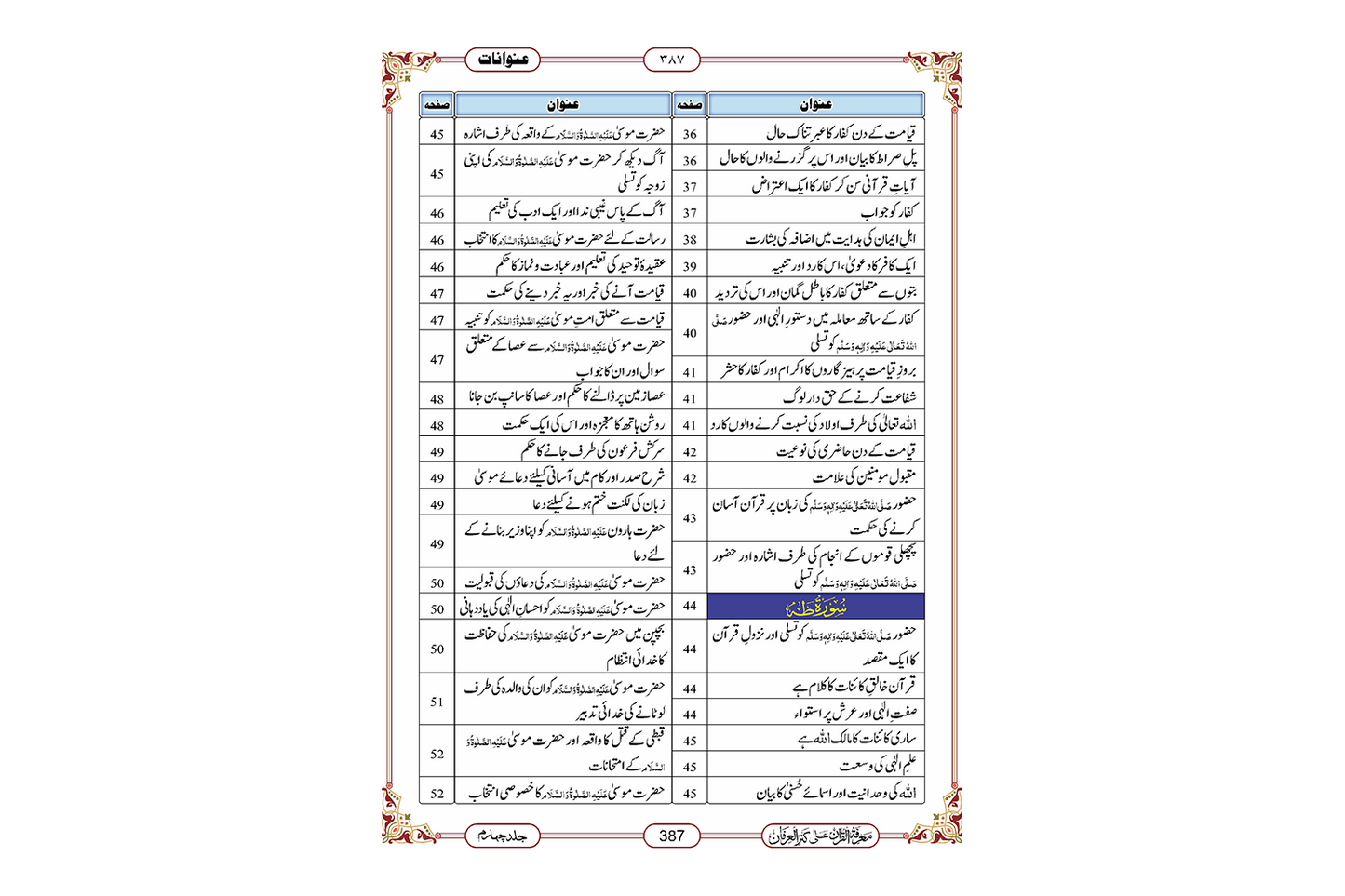 Marifat Ul Quran Para 016 - Large