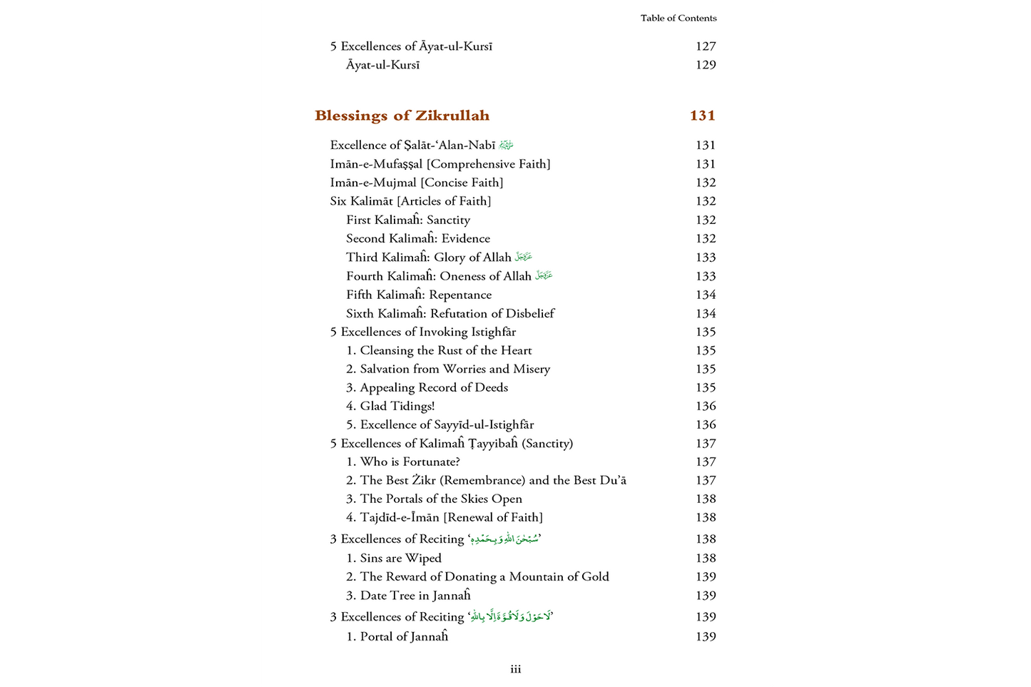 Madani Panjsoora - English