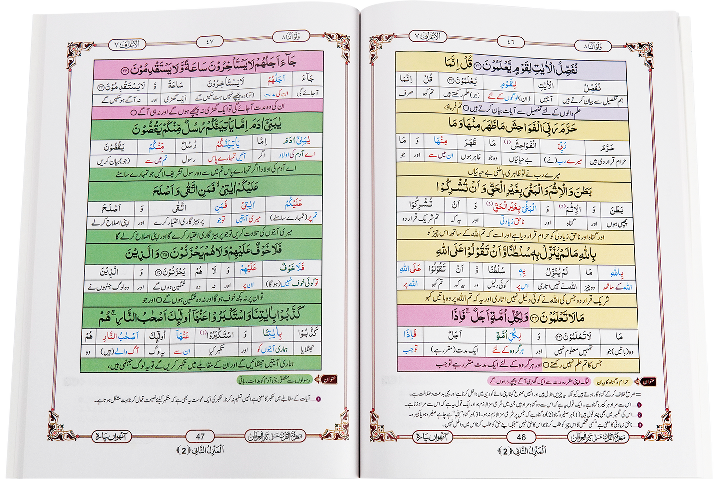 Marifat Ul Quran Para 008 - Large