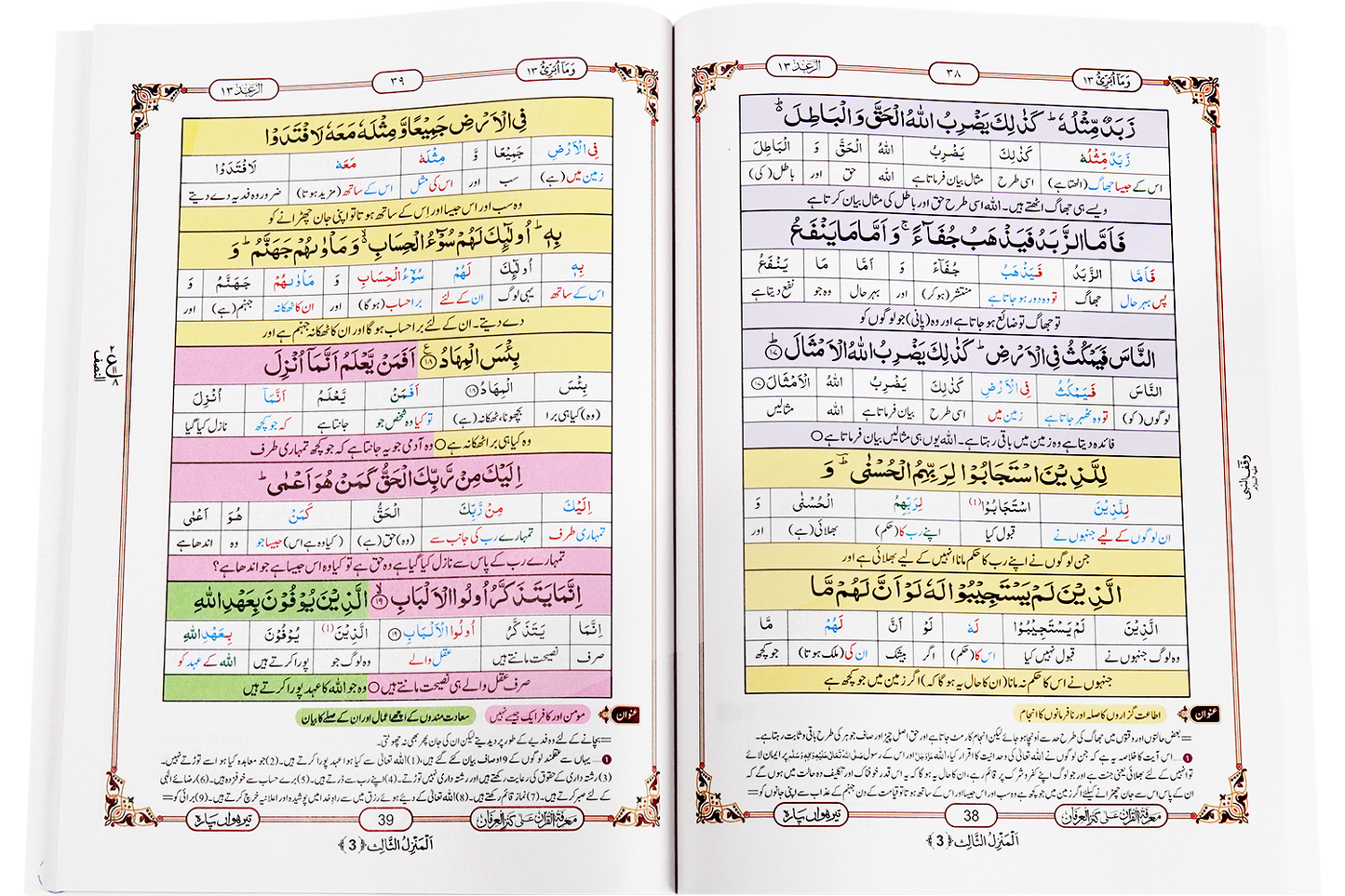 Marifat Ul Quran Para 013 - Large