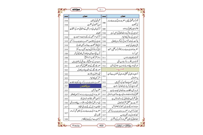 Marifat Ul Quran Para 020 - Large