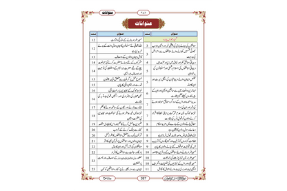 Marifat Ul Quran Para 011- Large
