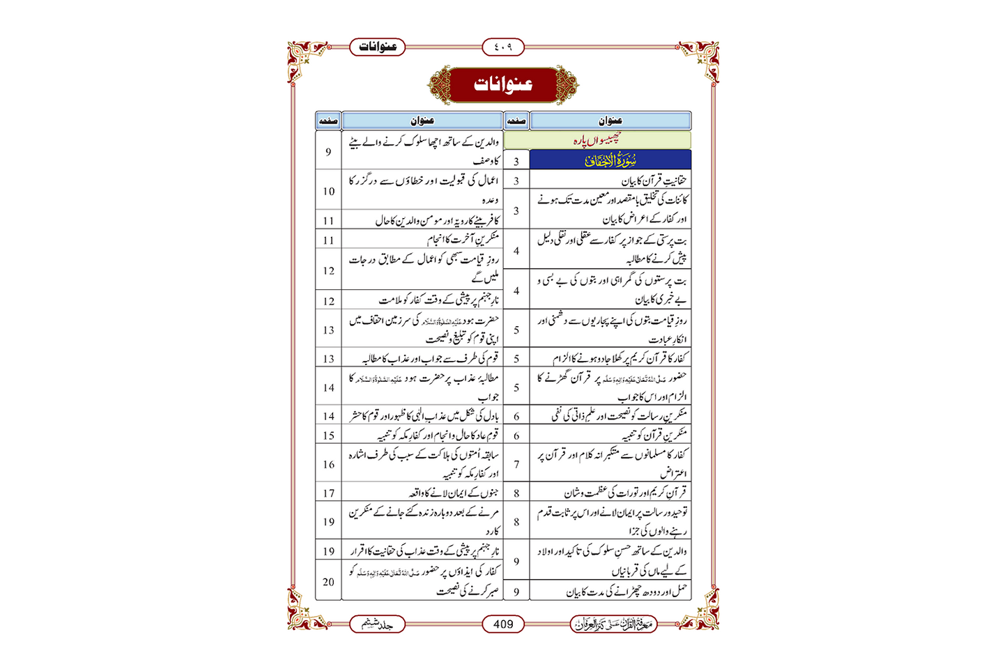 Marifat Ul Quran Para 026 - Large
