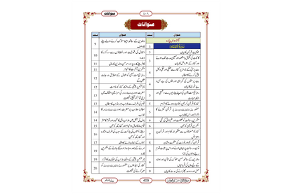 Marifat Ul Quran Para 026 - Large