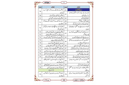 Marifat Ul Quran Para 022 - Large