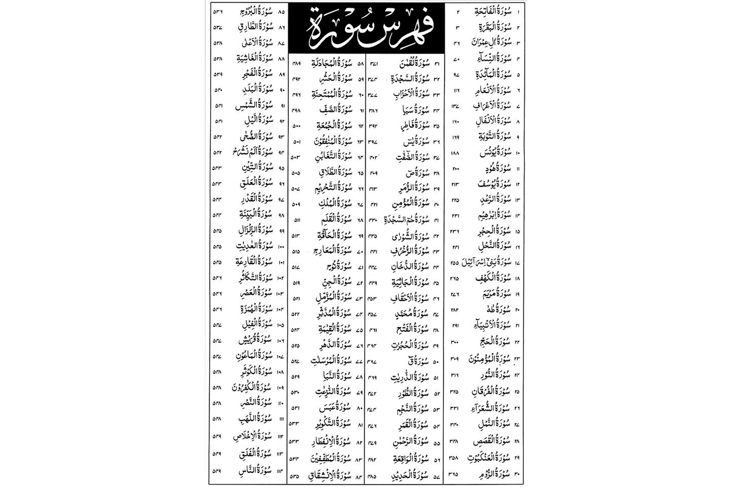 Ni-25 Quran-E-Pak Nazra Mtm
