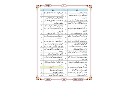 Marifat Ul Quran Para 007 - Large