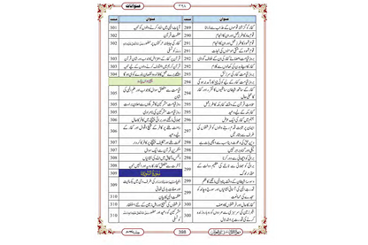 Marifat Ul Quran Para 025 - Large