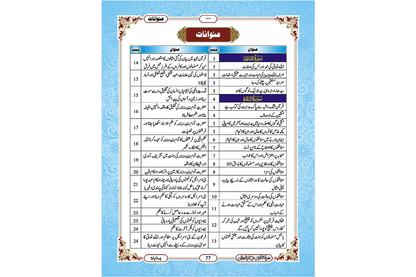 Marifat Ul Quran Para 001