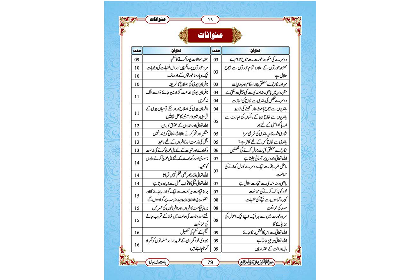 Marifat Ul Quran Para 005 - Large