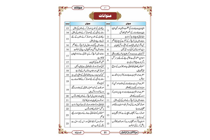 Marifat Ul Quran Para 003 - Large