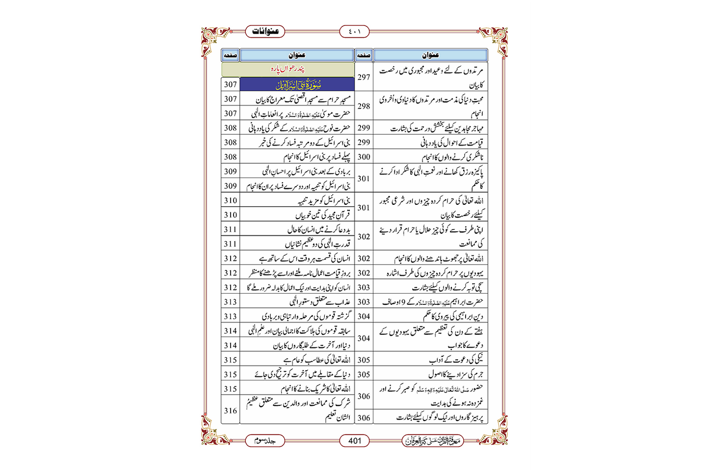 Marifat Ul Quran Para 015 - Large