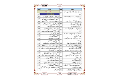 Marifat Ul Quran Para 015 - Large