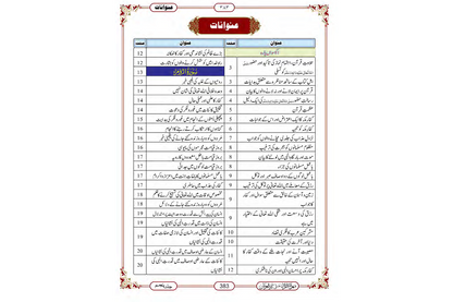 Marifat Ul Quran Para 021 - Large