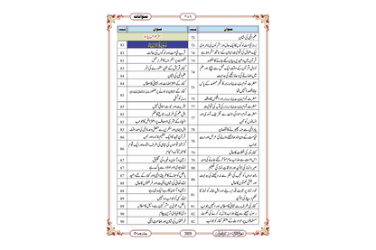 Marifat Ul Quran Para 017 - Large