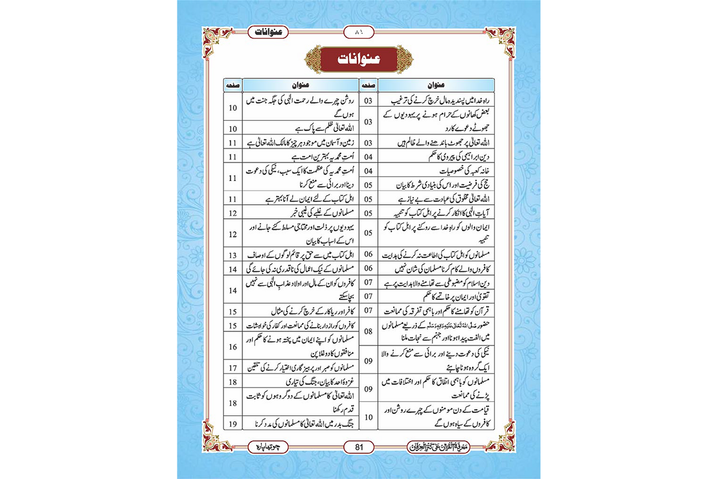 Marifat Ul Quran Para 004 - Large