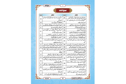 Marifat Ul Quran Para 004 - Large