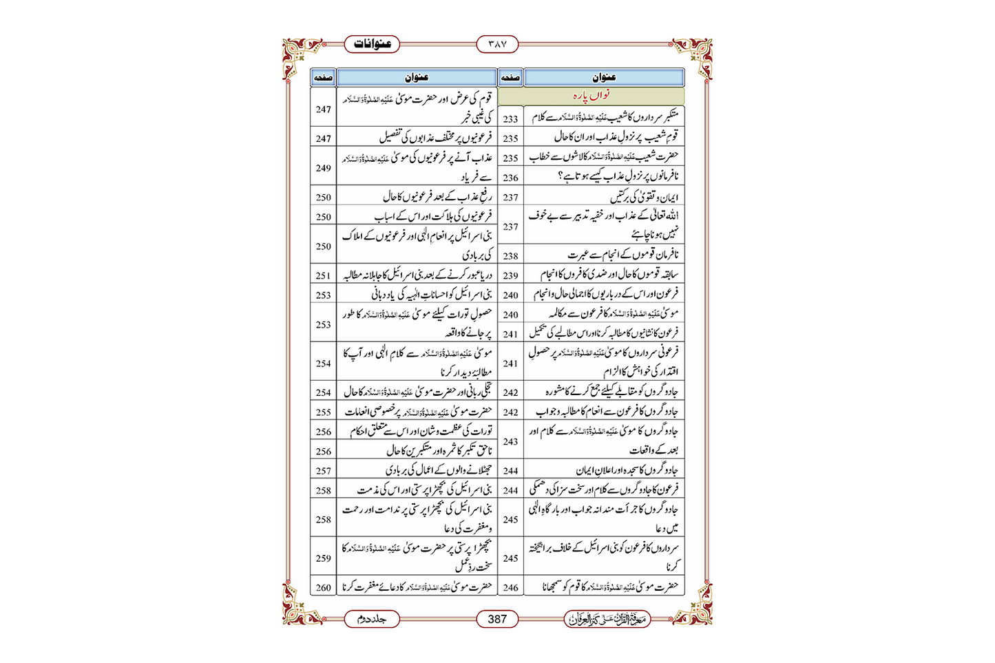 Marifat Ul Quran Para 009 - Large