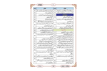 Marifat Ul Quran Para 012 - Large