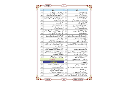 Marifat Ul Quran Para 018 - Large