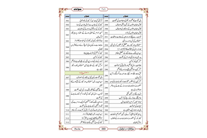 Marifat Ul Quran Para 010 - Large