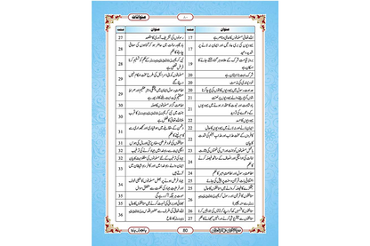 Marifat Ul Quran Para 005 - Large