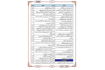 Marifat Ul Quran Para 024 - Large