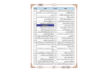 Marifat Ul Quran Para 007 - Large