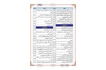 Marifat Ul Quran Para 028 - Large