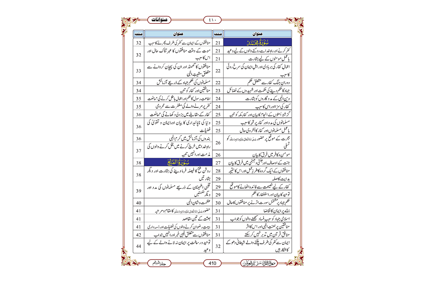 Marifat Ul Quran Para 026 - Large