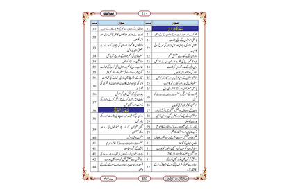 Marifat Ul Quran Para 026 - Large