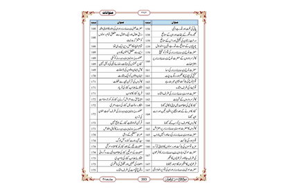Marifat Ul Quran Para 018 - Large