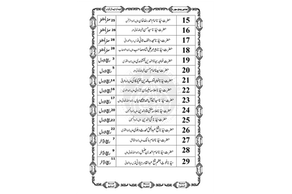Madani Panjsoora - Sindhi