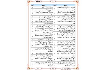 Marifat Ul Quran Set 3 Jild