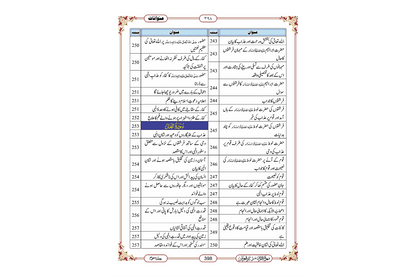 Marifat Ul Quran Para 014 - Large