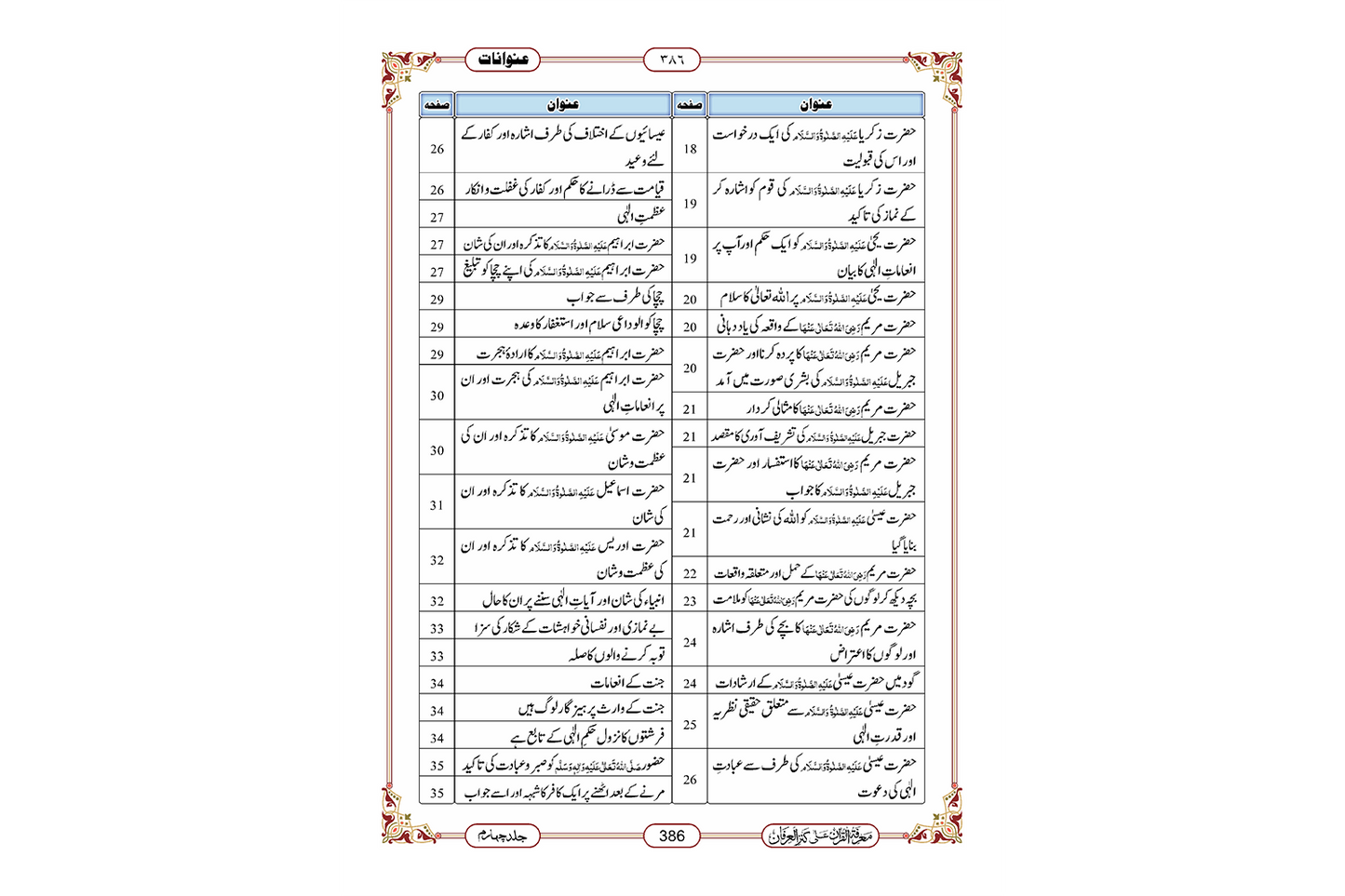 Marifat Ul Quran Para 016 - Large