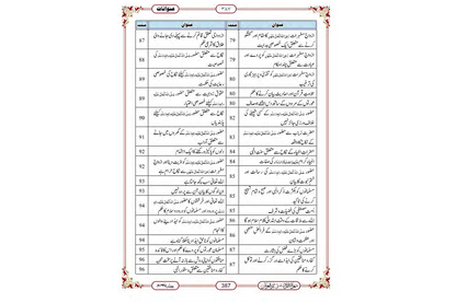 Marifat Ul Quran Para 022 - Large