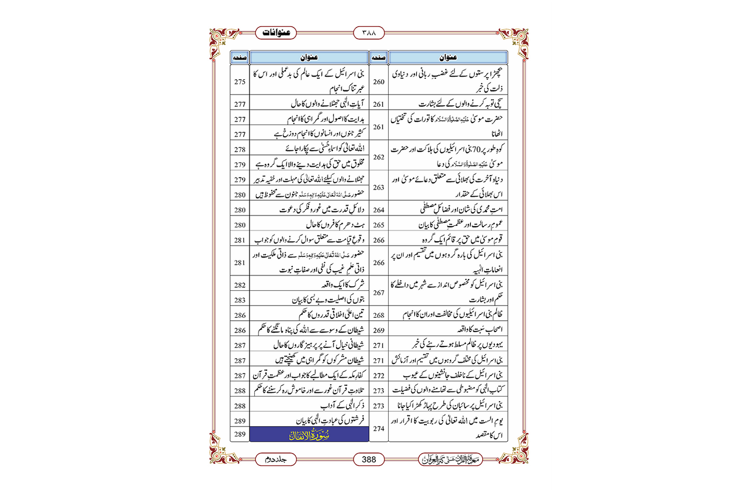 Marifat Ul Quran Para 009 - Large