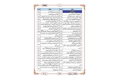 Marifat Ul Quran Para 011- Large