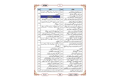 Marifat Ul Quran Para 010 - Large