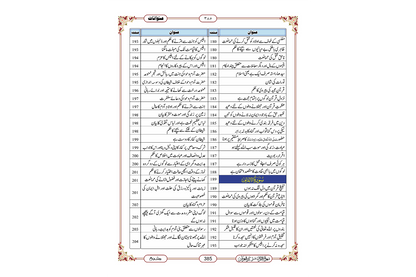 Marifat Ul Quran Para 008 - Large