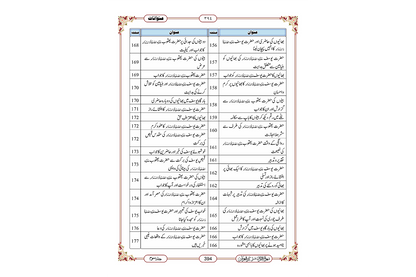 Marifat Ul Quran Para 013 - Large