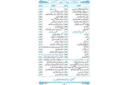 Madani Panjsoora