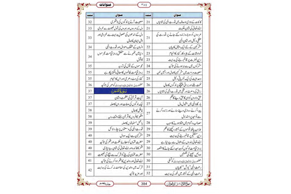 Marifat Ul Quran Para 021 - Large