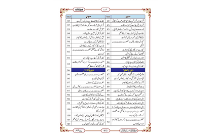 Marifat Ul Quran Para 027 - Large
