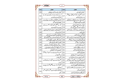 Marifat Ul Quran Para 015 - Large